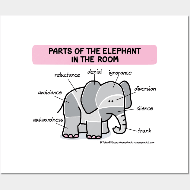 parts of the elephant in the room Wall Art by WrongHands